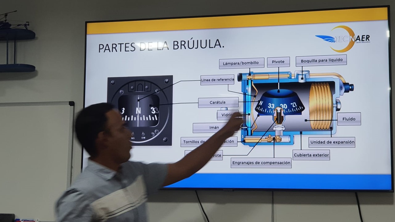Aula y Equipo Didáctico 